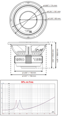 PRO 6.5" Coaxial Hybrid Mid-Range Water resistant Cone Loudspeaker with Built-in Driver 225 Watts Rms 4-Ohm - DS18