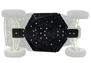 Kawasaki Teryx Full Skid Plate