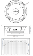 PRO 8" Shallow Neodymium Full-Range Loudspeaker 200 Watts Rms 4-Ohm - DS18