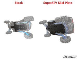 Polaris RZR XP Turbo S Full Skid Plate