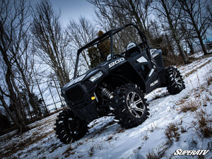 Polaris RZR XP 900 Fender Flares - Rear