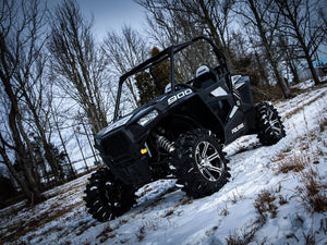 Polaris RZR XP 900 Fender Flares - Rear