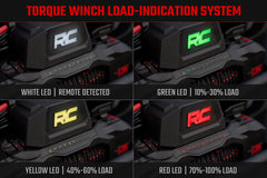 13000-Lb Pro Series Winch | Synthetic Rope