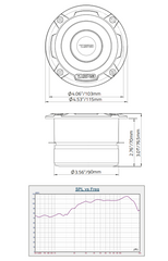 4.5" Super Bullet Tweeter 280 Watts 1.75" Titanium 4-Ohm Vc - DS18