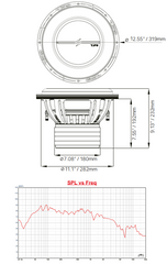 ZXI 12" High Excursion Subwoofer Quad Stacked Magnets | 1000W RMS DVC 2-Ohm - DS18