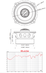 ZXI 4" 2-Way Coaxial Speakers with Kevlar Cone | 50 Watts RMS 4-Ohm - DS18
