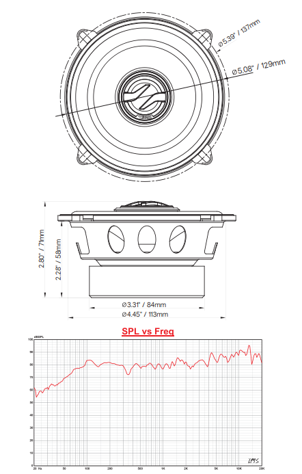 ZXI 5.25" 2-Way Coaxial Speakers with Kevlar Cone | 60 Watts RMS 4-Ohm - DS18