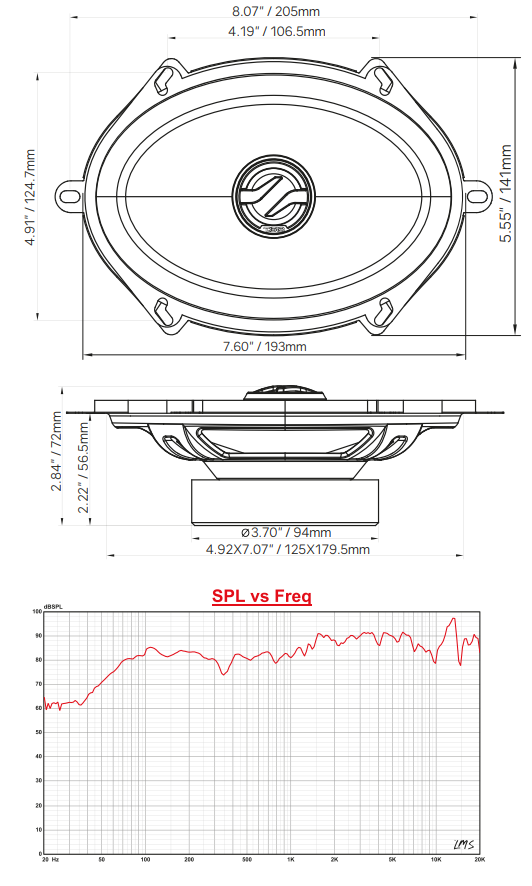ZXI 5x7" 2-Way Coaxial Speakers with Kevlar Cone | 70 Watts Rms 4-Ohm - DS18