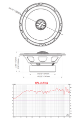 ZXI 6.5" 2-Way Coaxial Speakers with Kevlar Cone | 80W RMS 4-Ohm - DS18