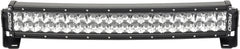 RDS-SERIES PRO 20" SPOT