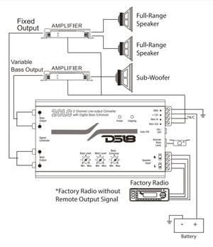 2-Channel Line Output Converter with Digital Bass Enhancer - DS18