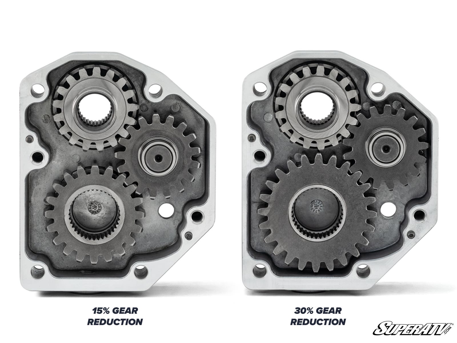 Polaris Sportsman/Scrambler 4in. Portal Gear Lift - Single Idler - 30% Gear Reduction