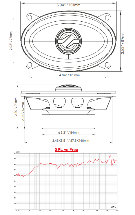 ZXI 4x6" 2-Way Coaxial Speakers with Kevlar Cone | 60 Watts RMS 4-Ohm - DS18