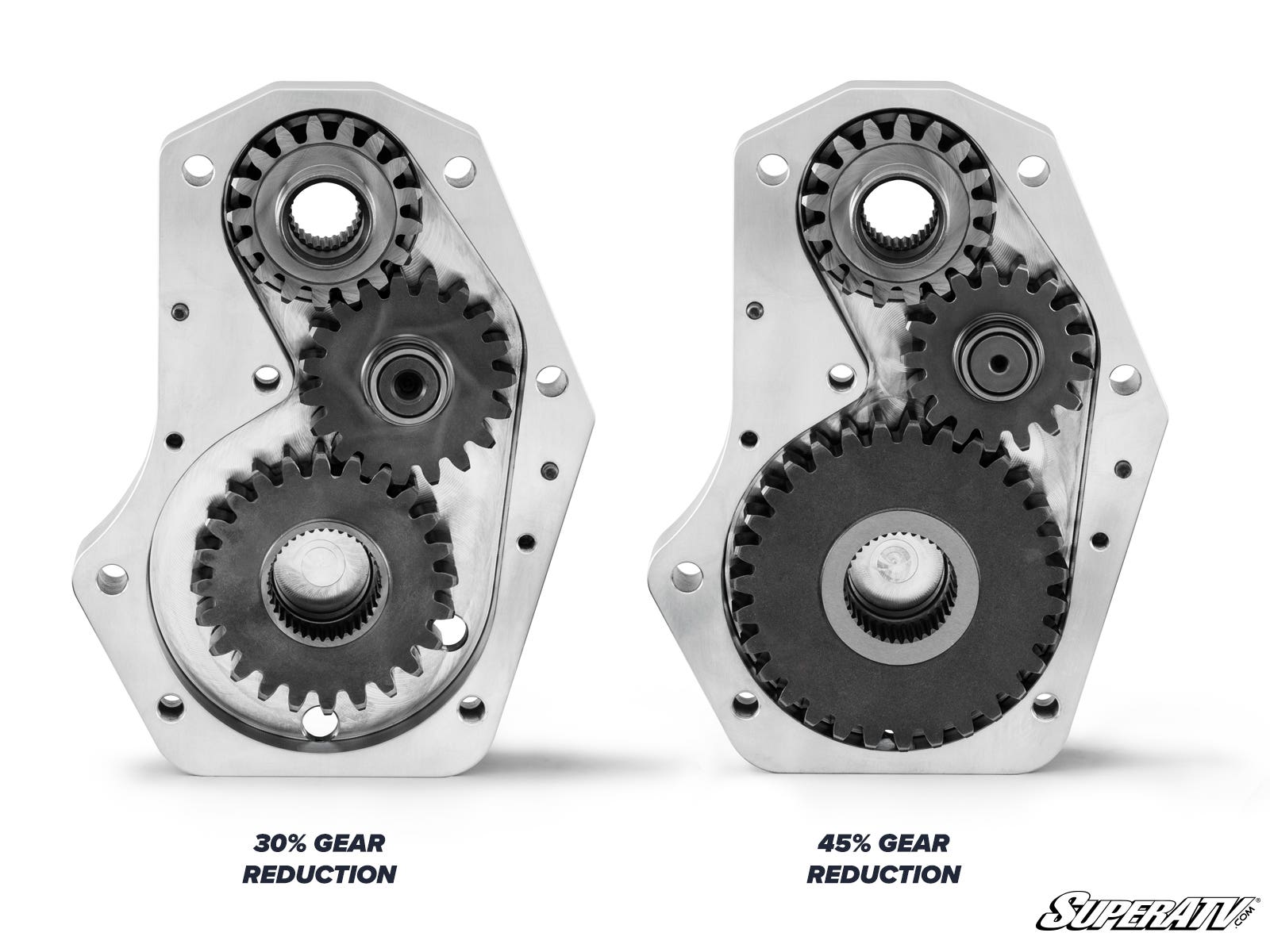 Polaris Ranger XP 1000 6in. Portal Gear Lift - Single Idler - 30% Gear Reduction - Billet Housing