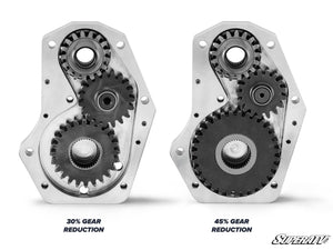 Polaris Ranger XP 1000 6in. Portal Gear Lift - Single Idler - 45% Gear Reduction - Billet Housing