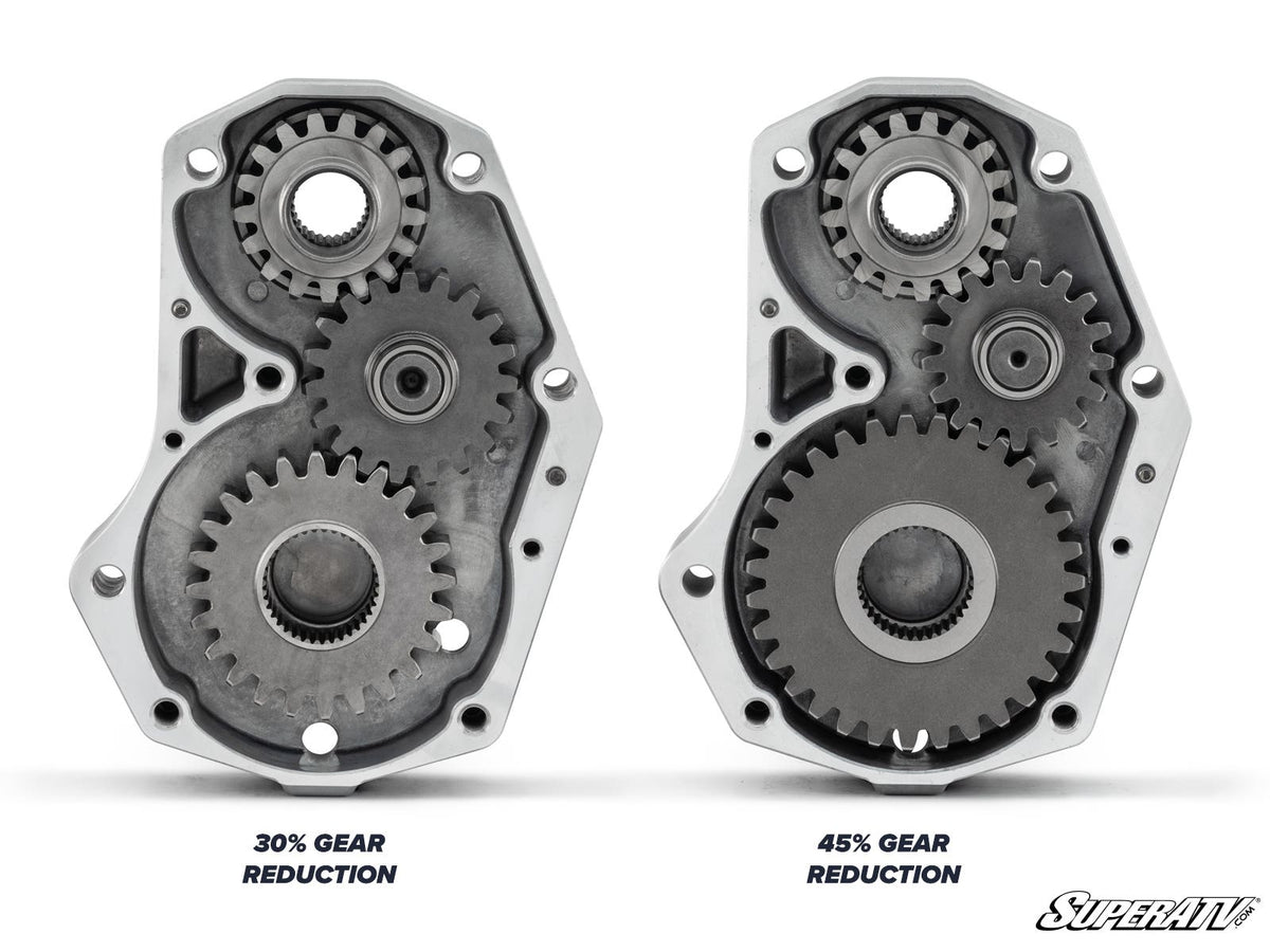 Kawasaki Teryx KRX 1000 6in. Portal Gear Lift - Single Idler - 30% Gear Reduction