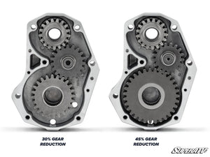 Kawasaki Teryx KRX 1000 6in. Portal Gear Lift - Single Idler - 30% Gear Reduction