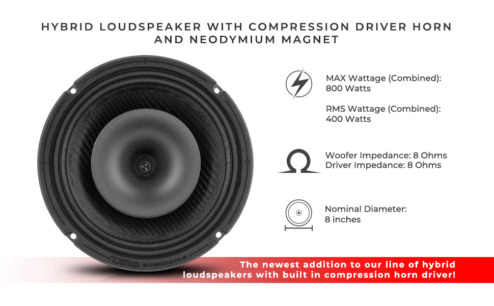 8" Neodymium Coaxial Hybrid Mid-Bass Water resistant Carbon Fiber Cone Loudspeaker with Built-in Driver 400 Watts Rms 8-Ohm