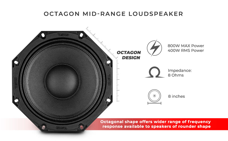 Octagonal 8" Mid-Range Loudspeaker 400 Watts Rms 8-Ohm - DS18