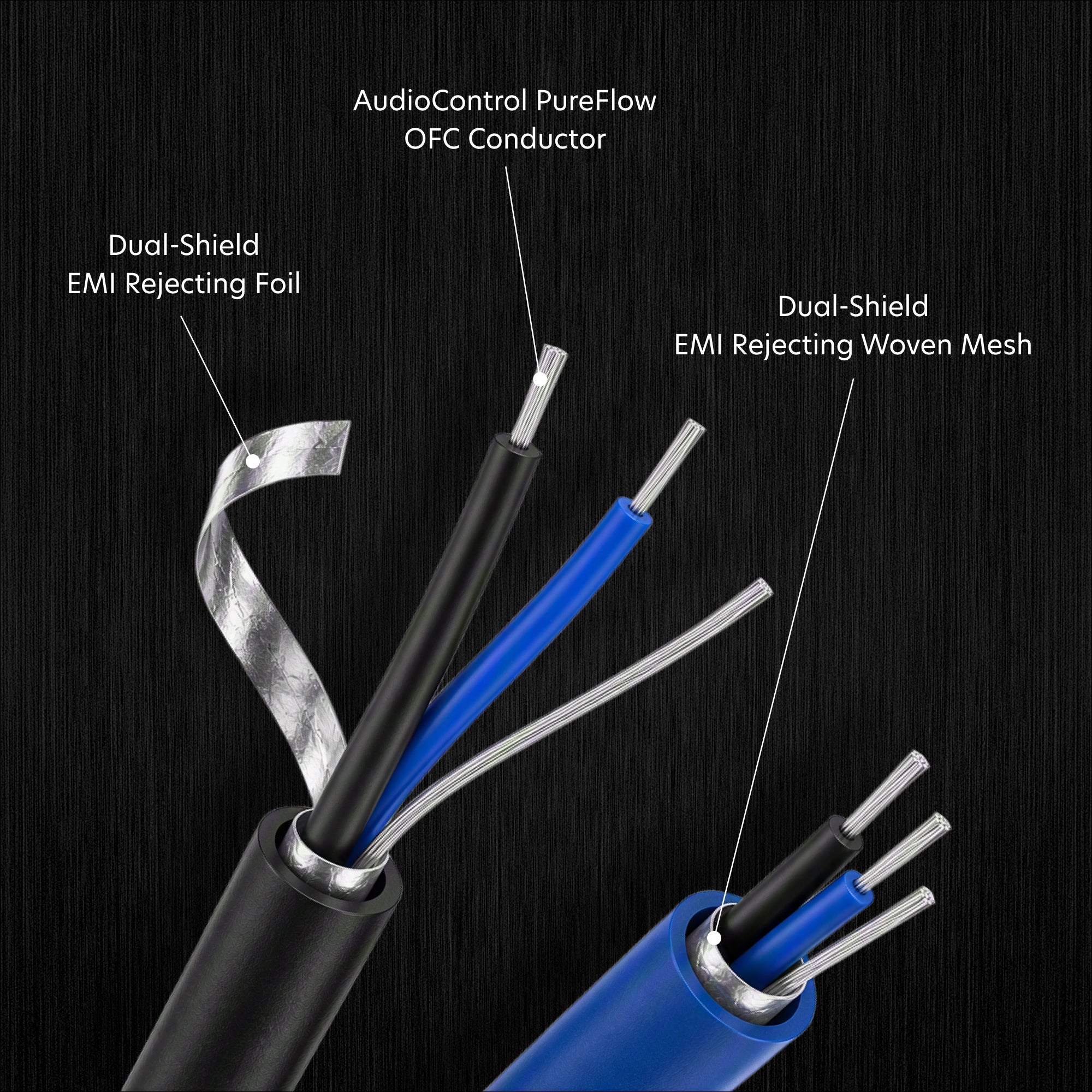 AC Studio 1 Male - 2 Female Double-Shielded Directional Twisted Pair RCA Y Splitter
