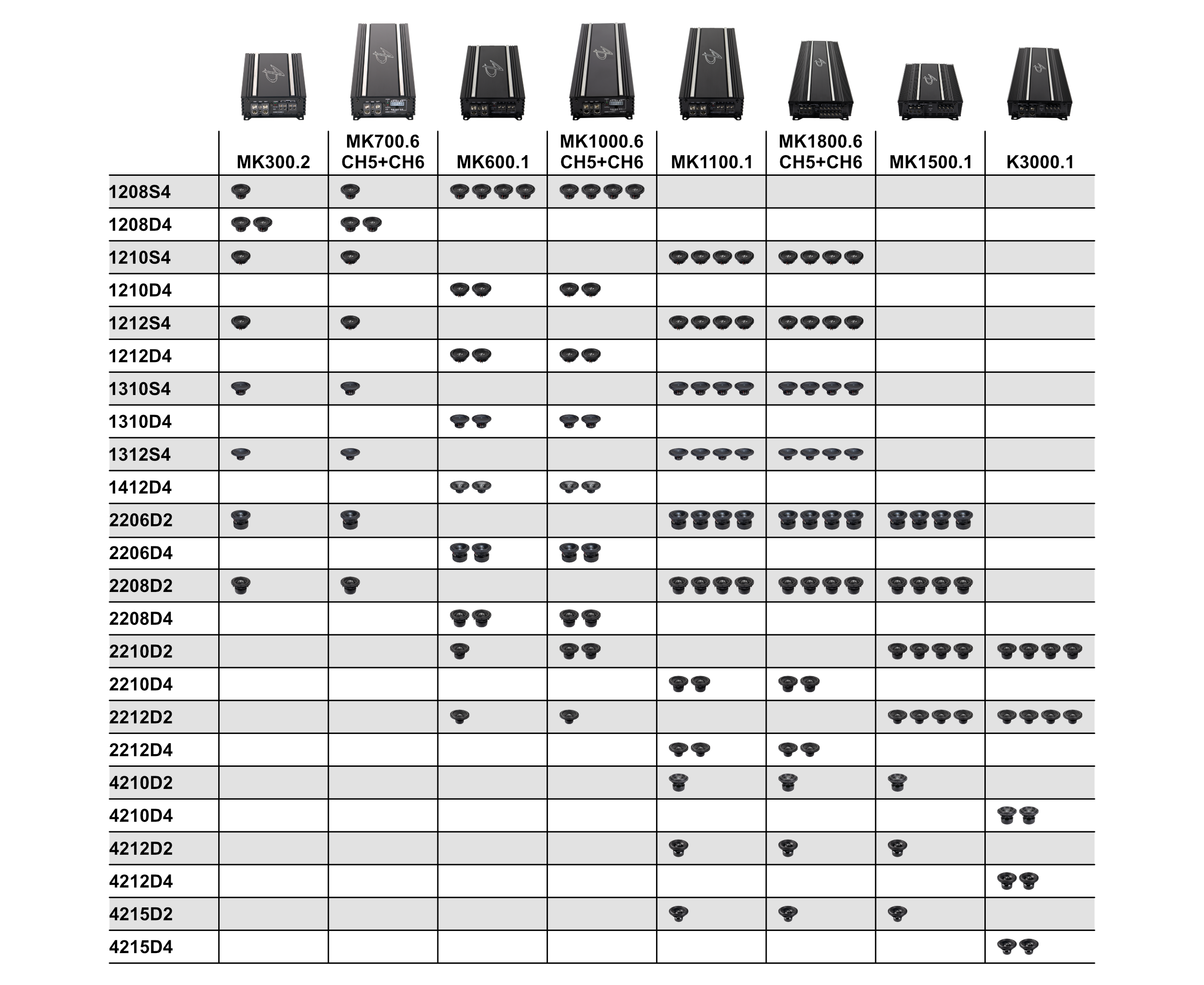 2306 Subwoofer
