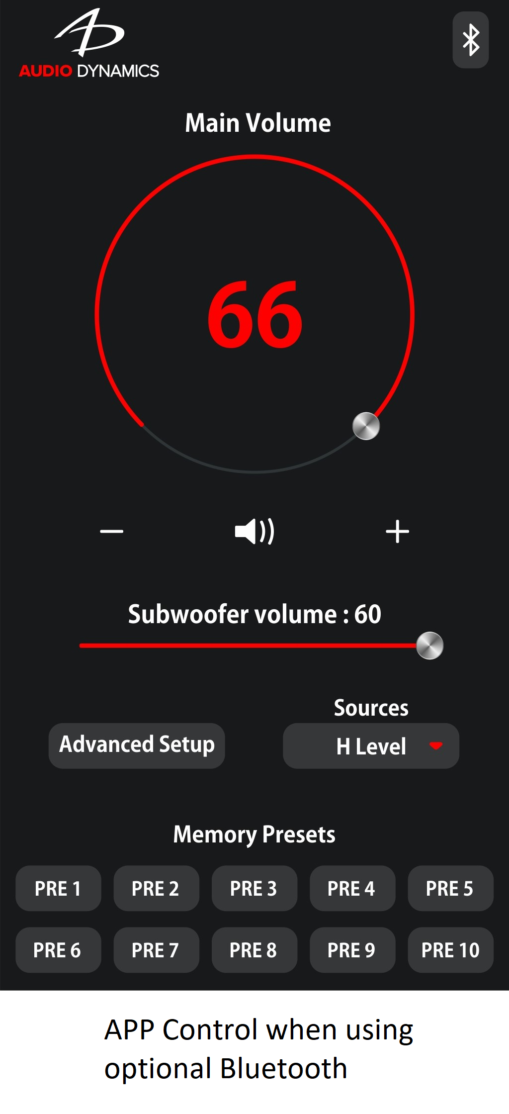 Audio Dynamics ADDSP46 4-In/6-Out Digital Signal Processor