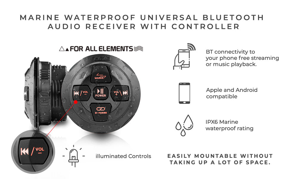 Marine And Powersports Waterproof Bluetooth Audio Receiver With Controls - DS18