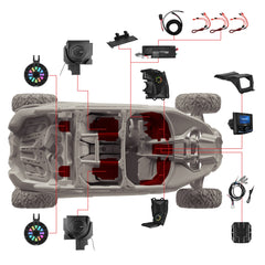 Can-Am Maverick X3 Stage 5 - Dash Speaker Panels, 8" Tower Speakers, Dual 12” Subwoofer, Amplifier, Bluetooth Radio & LED