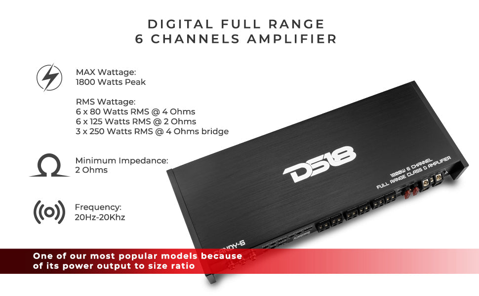 DS18 CANDY-6 Full-Range Class D 6-Channel Car Amplifier 1800 Watts - DS18