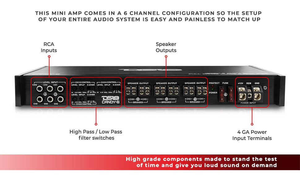 DS18 CANDY-6 Full-Range Class D 6-Channel Car Amplifier 1800 Watts - DS18