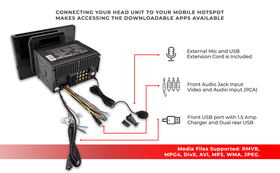 10.5" Floating Adjustable Modular Touchscreen Mechless Single-DIN Head Unit with Bluetooth, Mirror Link and USB - DS18