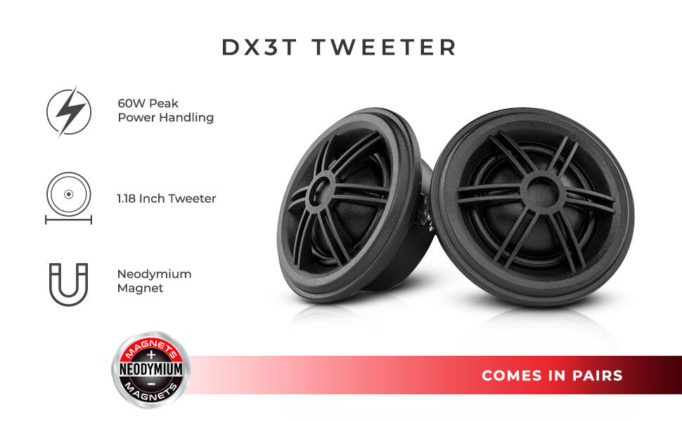 DX 6.5" 3- Way Component Speaker System With Kevlar Cone 290 Watts Rms 4-Ohm - DS18