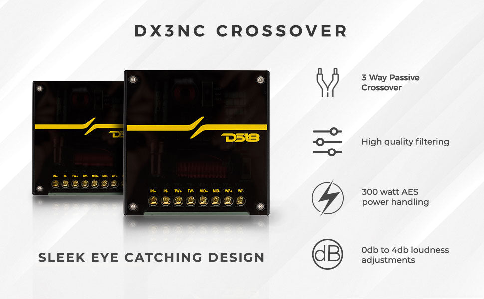 DX 6.5" 3- Way Neodymium Component Speaker System With Carbon Fiber Cone 290 Watts Rms 4-Ohm - DS18
