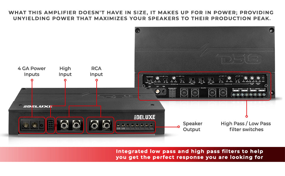 Deluxe 4-Channel Compact Class D Amplifier 4 X 150 Watts Rms @ 4-Ohm - DS18