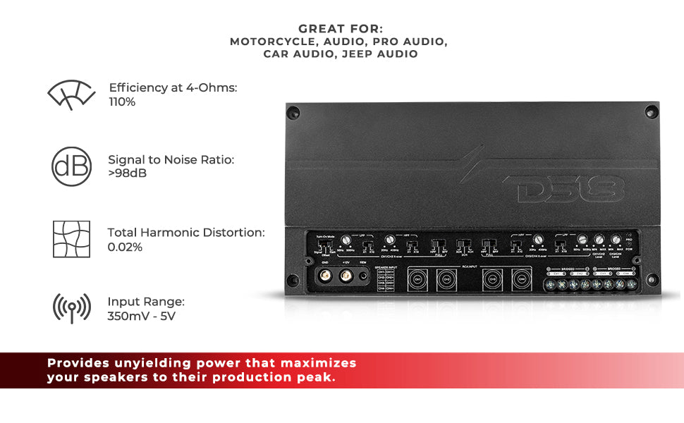 Deluxe 4-Channel Compact Class D Amplifier 4 X 150 Watts Rms @ 4-Ohm - DS18