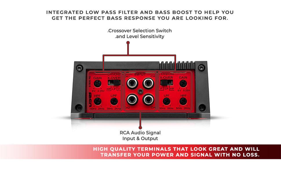 GEN-X Full-Range Class D 4-Channel Amplifier | 4 x 150W RMS @ 4-Ohm - DS18