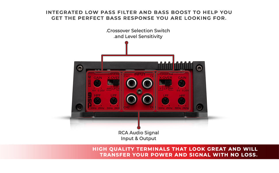 GEN-X Full-Range Class D 4-Channel Amplifier | 4 x 300W RMS @ 4-Ohm - DS18