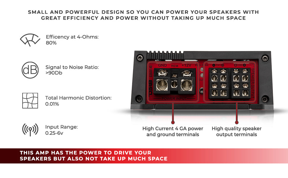 GEN-X Full-Range Class D 4-Channel Amplifier | 4 x 300W RMS @ 4-Ohm - DS18