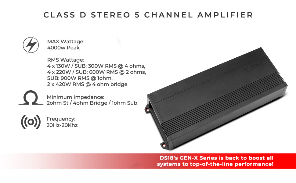GEN-X 5-Channel Class D Amplifier | 4 x 130W RMS @ 4-Ohm + 1 x 900W RMS @ 1-Ohm - DS18