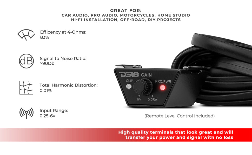 GEN-X 5-Channel Class D Amplifier | 4 x 130W RMS @ 4-Ohm + 1 x 900W RMS @ 1-Ohm - DS18