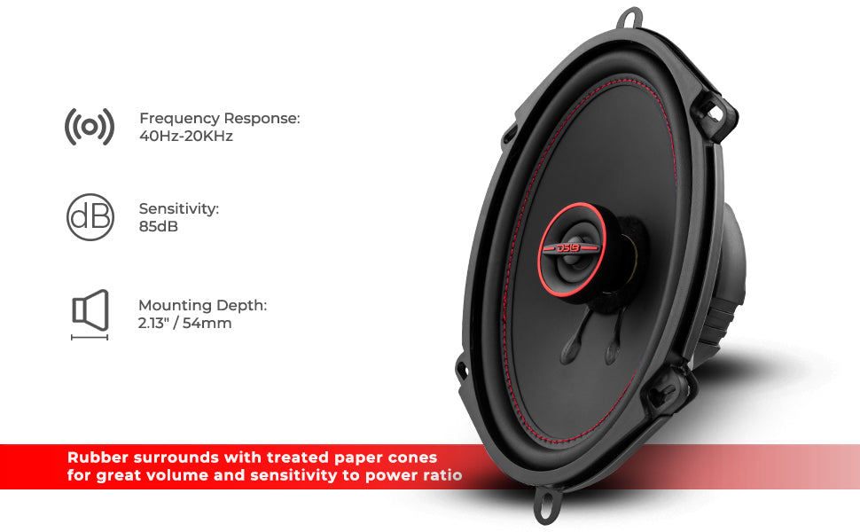 GEN-X 5x7" 2-Way Coaxial Speakers 50 Watts Rms 4-Ohm - DS18