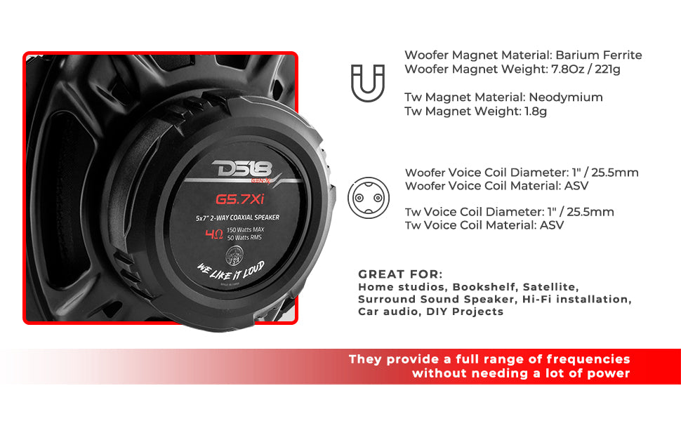 GEN-X 5x7" 2-Way Coaxial Speakers 50 Watts Rms 4-Ohm - DS18