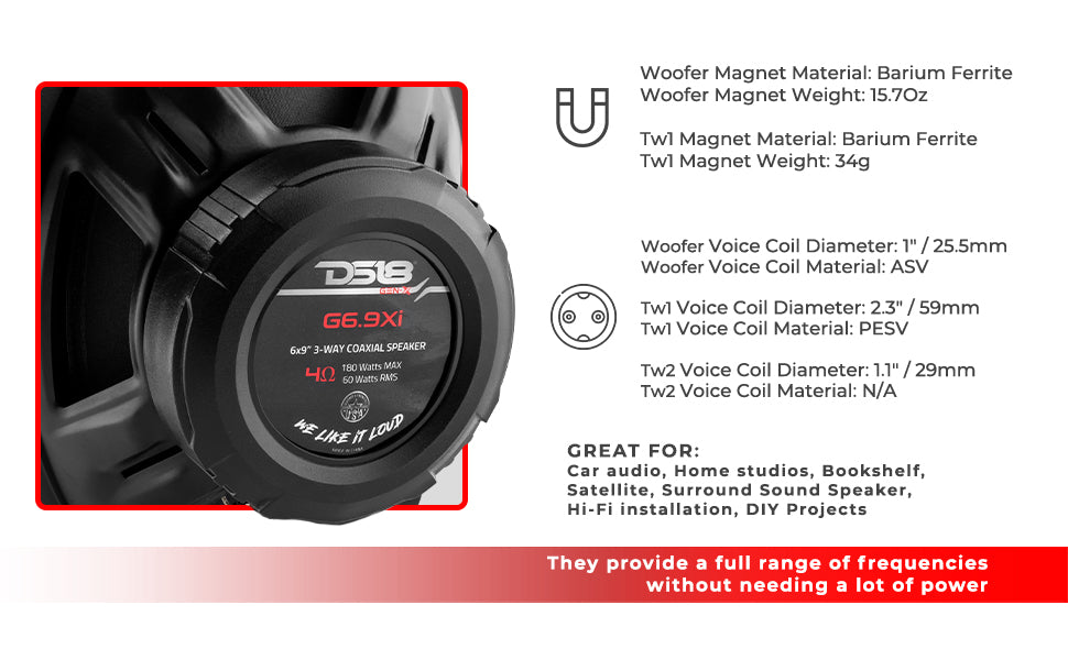 GEN-X 6x9" 3-Way Coaxial Speakers | 60W RMS 4-Ohm - DS18