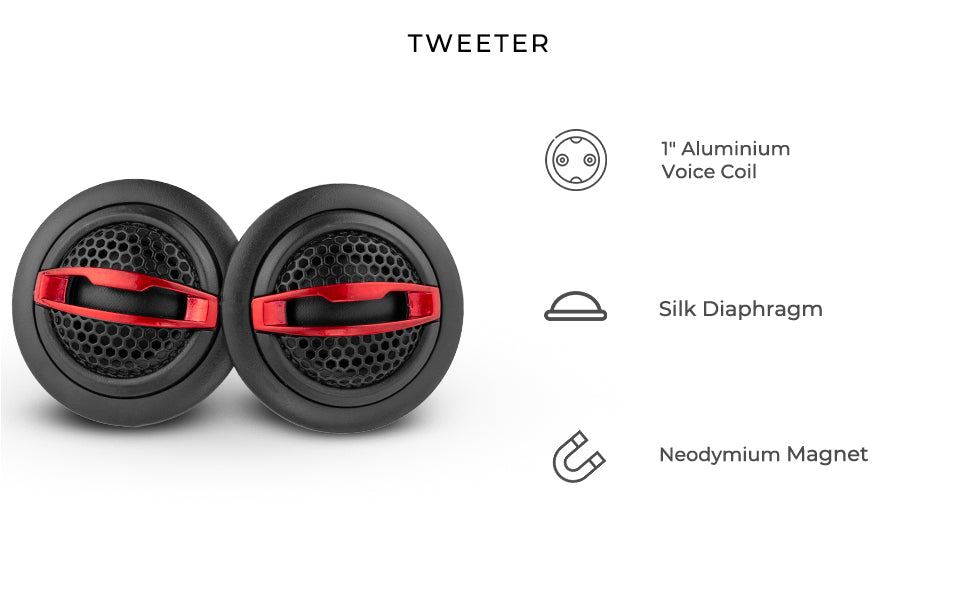 DS18 GEN-X6.5C 6.5" 2-Way Component Speaker Car Speaker 150 Watts 4-Ohm - DS18