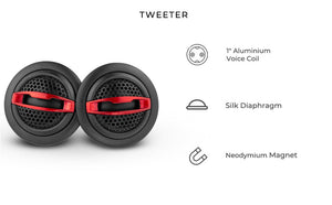 DS18 GEN-X6.5C 6.5" 2-Way Component Speaker Car Speaker 150 Watts 4-Ohm - DS18