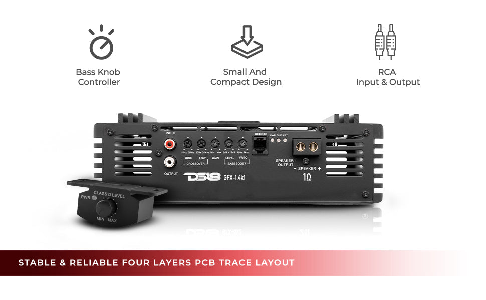 PRO 1-Channel Full-Range Class D Amplifier 1400 Watts Rms @ 1-Ohm - DS18