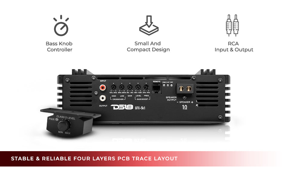 PRO 1-Channel Full-Range Class D Amplifier 5000 Watts Rms @ 1-Ohm - DS18