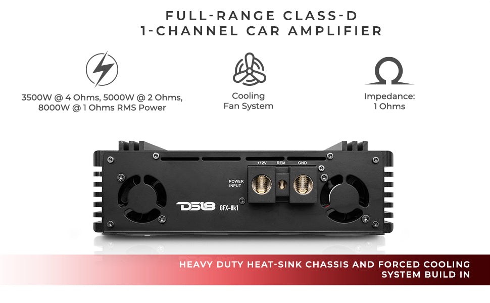 PRO 1-Channel Full-Range Class D Amplifier 8000 Watts Rms @ 1-Ohm - DS18