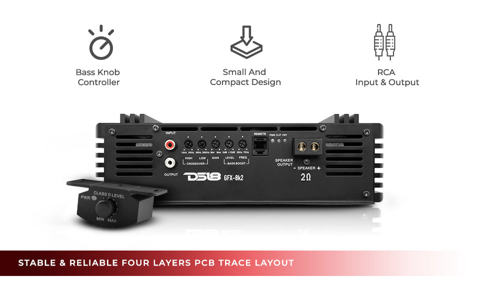 PRO 1-Channel Full-Range Class D Amplifier 8000 Watts Rms @ 2-Ohm - DS18