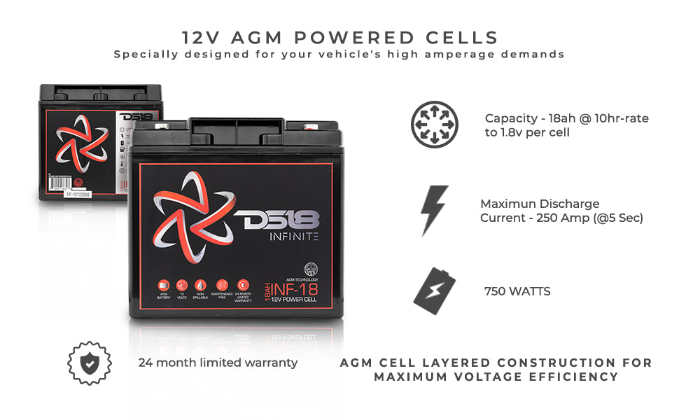 INFINITE 18 AH AGM Power Cell 12 Volt Battery - DS18